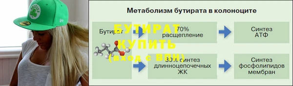 MDMA Premium VHQ Наволоки